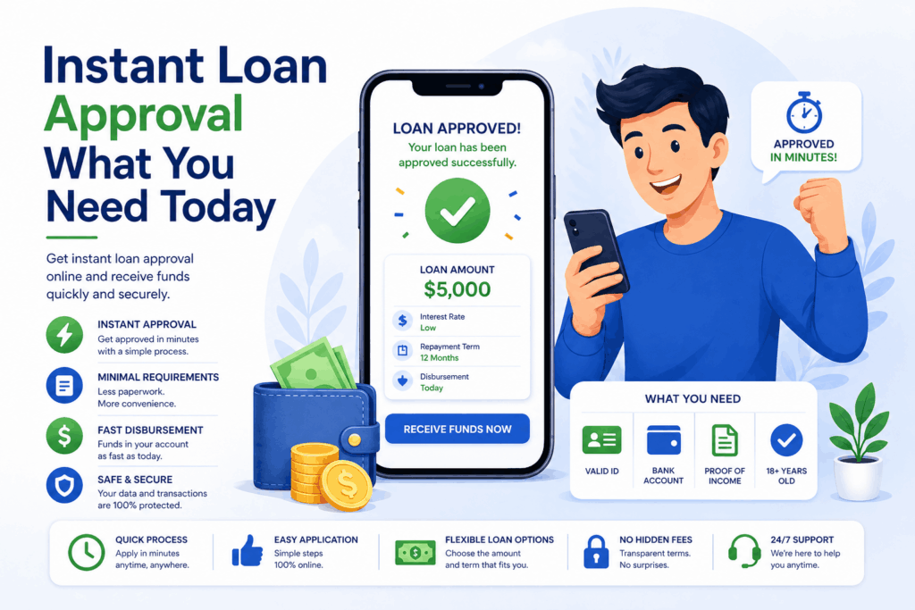 Instant Loan Approval What You Need Today
