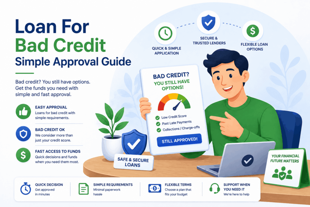 Loan For Bad Credit Simple Approval Guide